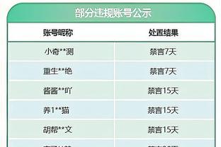 瓜迪奥拉的赛后：与卢顿主帅有说有笑？与迪亚斯、格10争论比赛